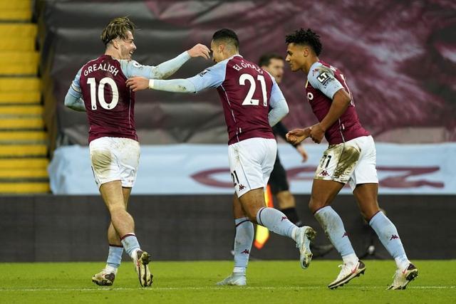 的转化率而 的转化率而