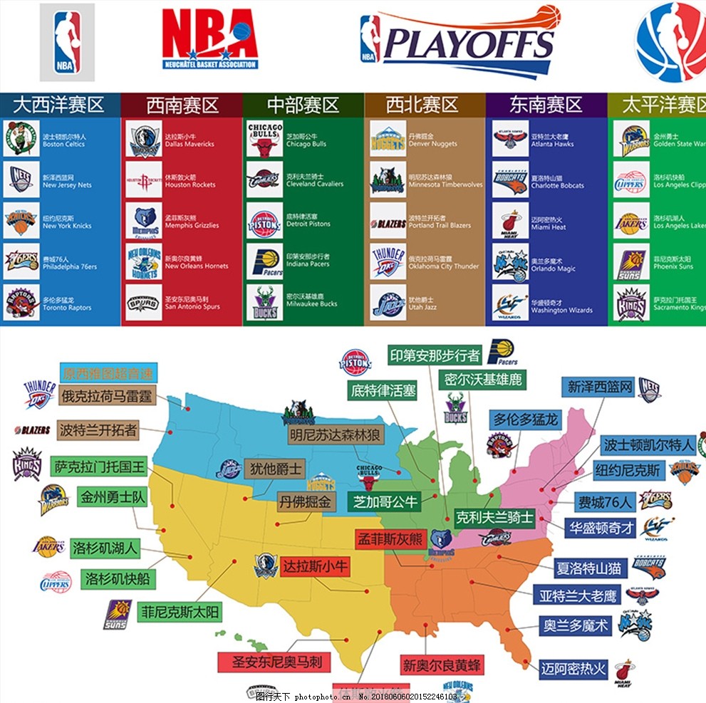 时点与信息 时点与信息